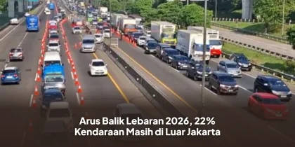 Arus Balik Lebaran 2026, 22% Kendaraan Masih di Luar Jakarta