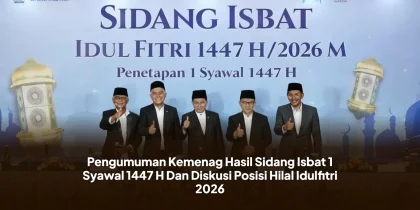 Pengumuman Kemenag Hasil Sidang Isbat 1 Syawal 1447 H Dan Diskusi Posisi Hilal Idulfitri 2026
