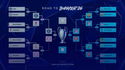 Semifinal Liga Champions 2026 resmi! Ini Daftar Tim dan Jadwal Big Match