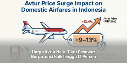 Harga Avtur Naik, Tiket Pesawat Berpotensi Naik hingga 13 Persen