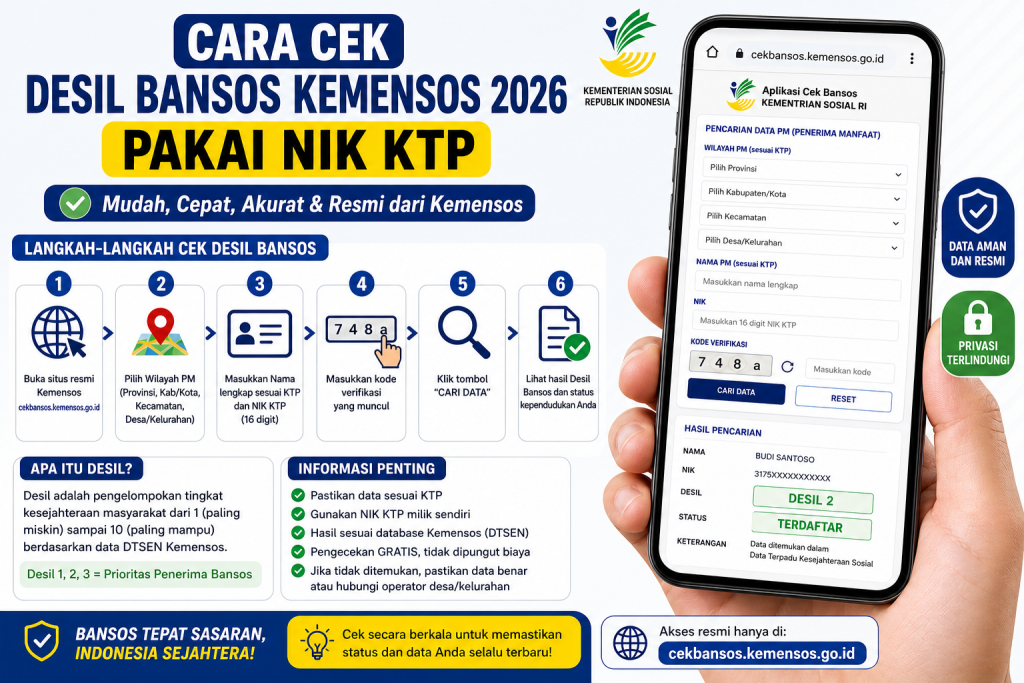 Cara Cek Desil Bansos Kemensos 2026 Pakai NIK KTP