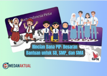 Rincian Dana PIP: Besaran Bantuan untuk SD, SMP, dan SMA