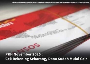 Bantuan PKH 2025