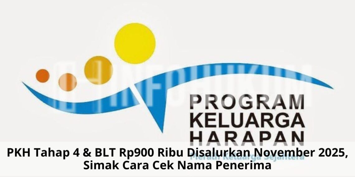 Panduan Cek Status PIP November 2025 Lewat HP untuk Semua Jenjang Sekolah