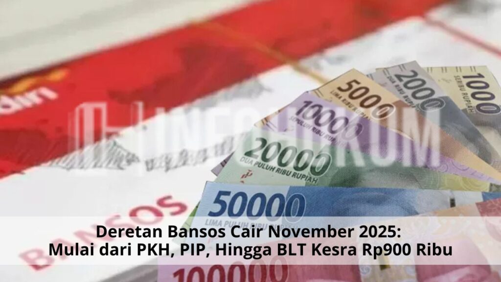 Cek Sekarang! PKH dan BPNT Tahap 4 Bisa Terhapus Jika Data di DTSEN Tidak Valid