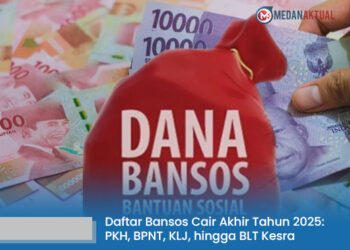 Daftar Bansos Cair Akhir Tahun 2025: PKH, BPNT, KLJ, hingga BLT Kesra