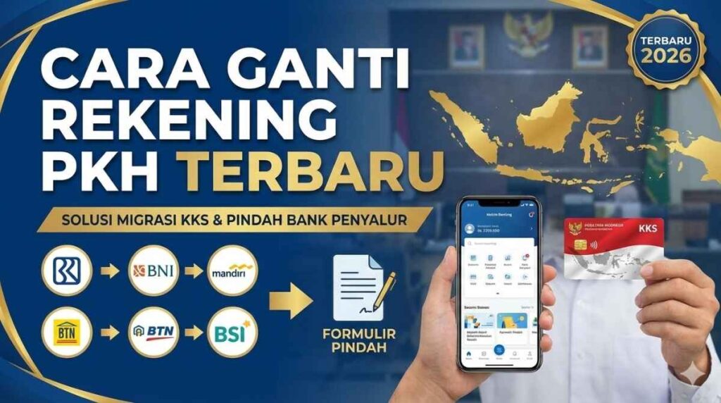 PKH 2026 Tanpa Ribet: Panduan Ganti Rekening dan Migrasi KKS