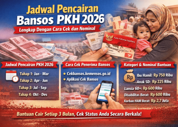 Jadwal Pencairan Bansos PKH 2026, Lengkap Dengan Cara Cek dan Nominal