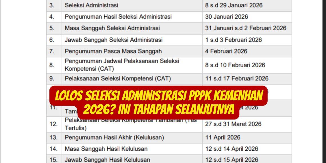 Lolos Seleksi Administrasi PPPK Kemenhan 2026 Ini Tahapan Selanjutnya