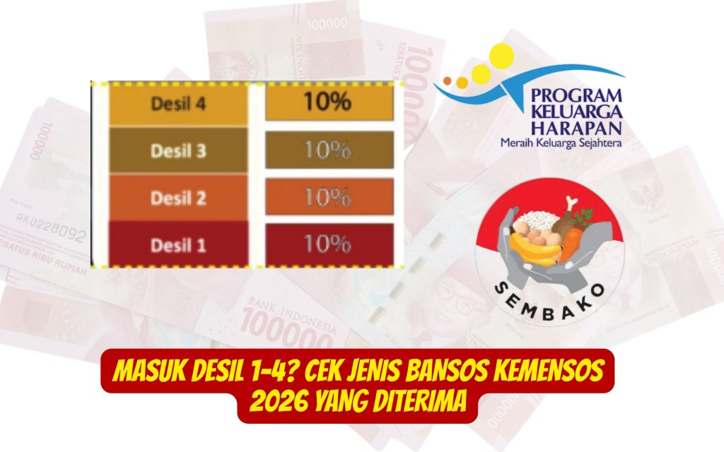 Masuk Desil 1-4 Cek Jenis Bansos Kemensos 2026 yang Diterima