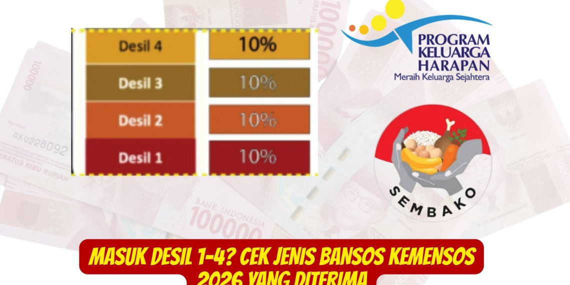Masuk Desil 1-4 Cek Jenis Bansos Kemensos 2026 yang Diterima