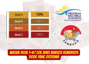 Masuk Desil 1-4 Cek Jenis Bansos Kemensos 2026 yang Diterima