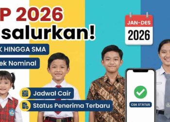Langkah Mengecek Data Penerima PIP 2026 Menggunakan NIK dan NISN