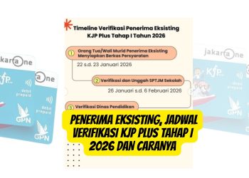 _Penerima Eksisting, Jadwal Verifikasi KJP Plus Tahap I 2026 dan Caranya
