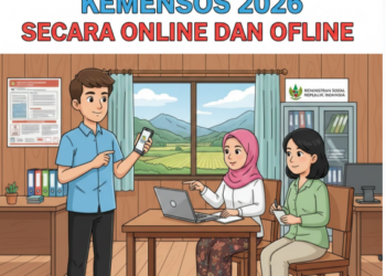 Cara Daftar Bansos Kemensos 2026 Secara Online dan Offline