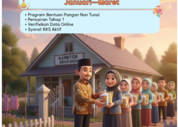 BPNT 2026: Cek Status Penerima Januari–Maret