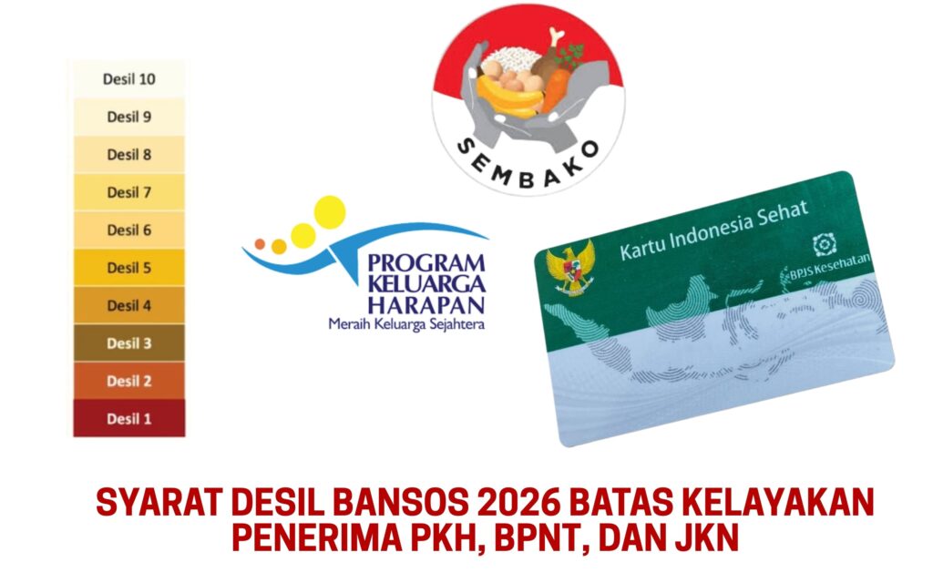 Syarat Desil Bansos 2026 Batas Kelayakan Penerima PKH, BPNT, dan JKN