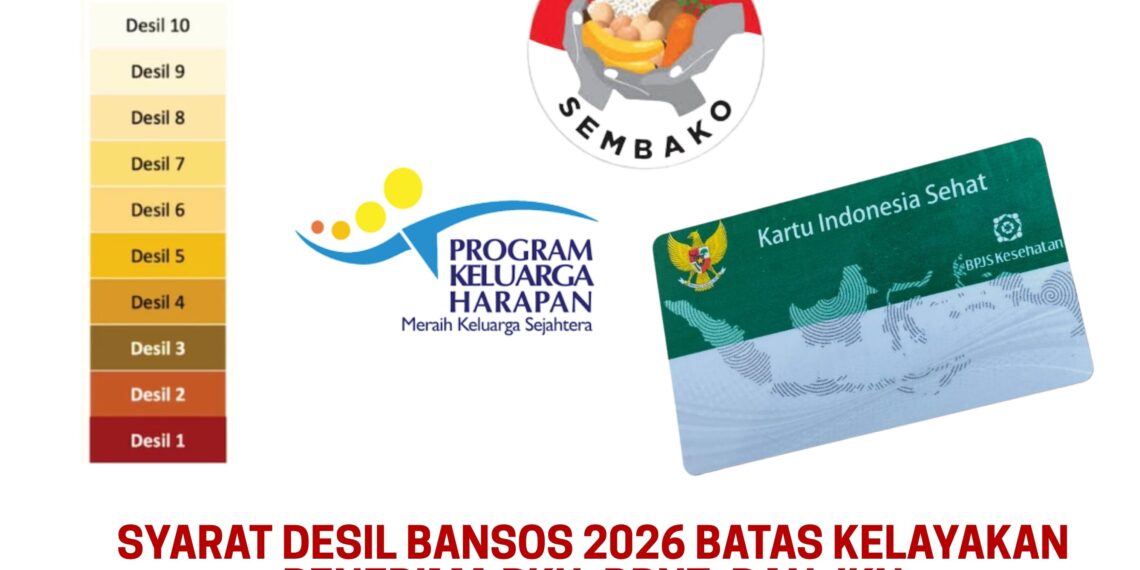 Syarat Desil Bansos 2026 Batas Kelayakan Penerima PKH, BPNT, dan JKN