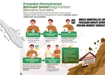 Warga Sumatera,Cek Cara Pengajuan Bansos Korban Bencana Menurut Kemensos RI