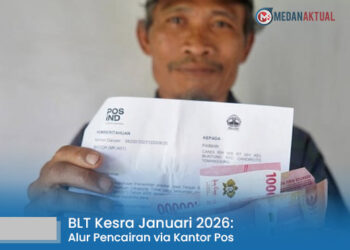 BLT Kesra Januari 2026: Alur Pencairan via Kantor Pos