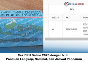 Cek PKH Online 2026 dengan NIK: Panduan Lengkap, Nominal, dan Jadwal Pencairan