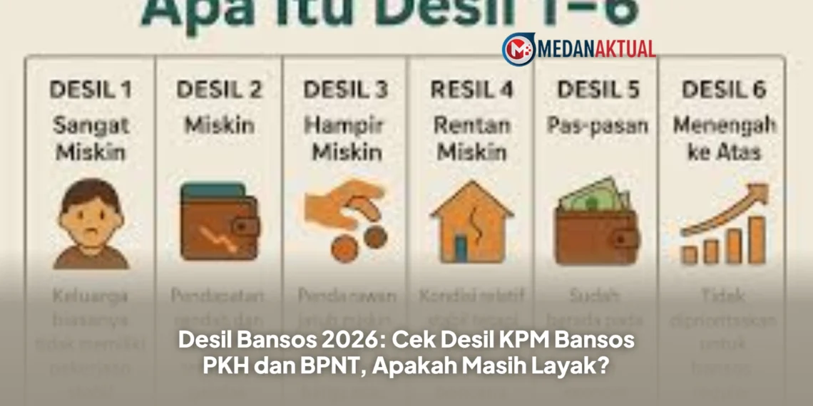 Desil Bansos 2026: Cek Desil KPM Bansos PKH dan BPNT, Apakah Masih Layak?