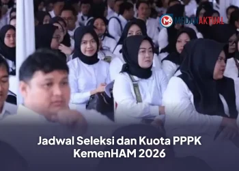 Jadwal Seleksi dan Kuota PPPK KemenHAM 2026