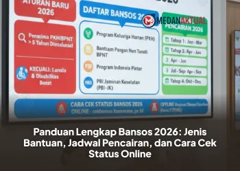 Panduan Lengkap Bansos 2026: Jenis Bantuan, Jadwal Pencairan, dan Cara Cek Status Online