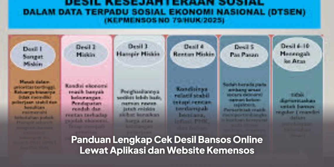 Panduan Lengkap Cek Desil Bansos Online Lewat Aplikasi dan Website Kemensos
