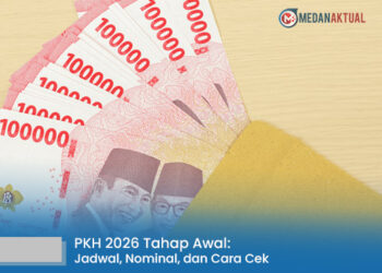 PKH 2026 Tahap Awal: Jadwal, Nominal, dan Cara Cek