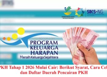 PKH Tahap 1 2026 Mulai Cair: Berikut Syarat, Cara Cek, dan Daftar Daerah Pencairan PKH