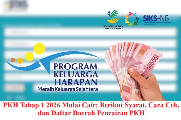 PKH Tahap 1 2026 Mulai Cair: Berikut Syarat, Cara Cek, dan Daftar Daerah Pencairan PKH