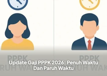 Update Gaji PPPK 2026: Penuh Waktu Dan Paruh Waktu