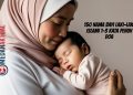 150 Nama Bayi Laki-Laki Islami 1–3 Kata Penuh Doa