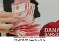 Bansos Kemensos Cair Februari 2026: PKH, BPNT, PIP, hingga Beras 10 Kg