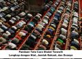 Panduan Tata Cara Shalat Tarawih: Lengkap dengan Niat, Jumlah Rakaat, dan Doanya