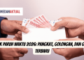 P3K Paruh Waktu 2026: Pangkat, Golongan, dan Gaji Terbaru