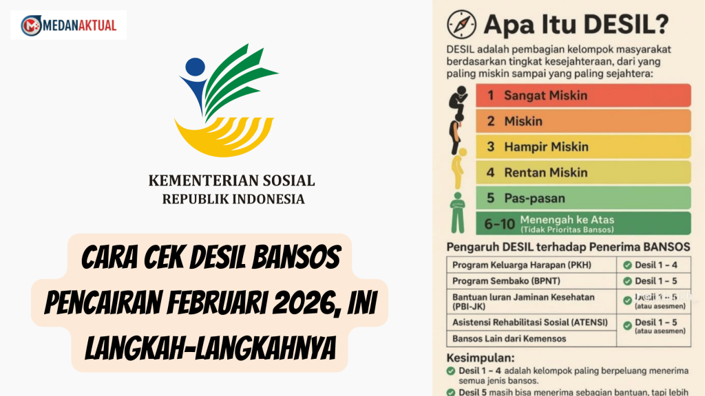 Cara Cek Desil Bansos Pencairan Februari 2026, Ini Langkah-Langkahnya