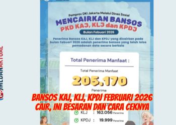 Bansos KAJ, KLJ, KPDJ Februari 2026 Cair, Ini Besaran dan Cara Ceknya