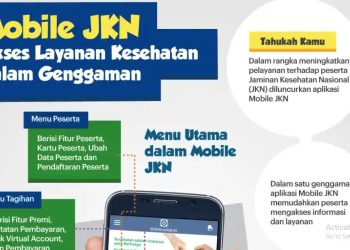 Cek Online PBI-JK BPJS Kesehatan di HP untuk Pastikan Status Aktif