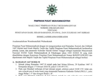 Kapan Jadwal Puasa Menurut Muhammadiyah