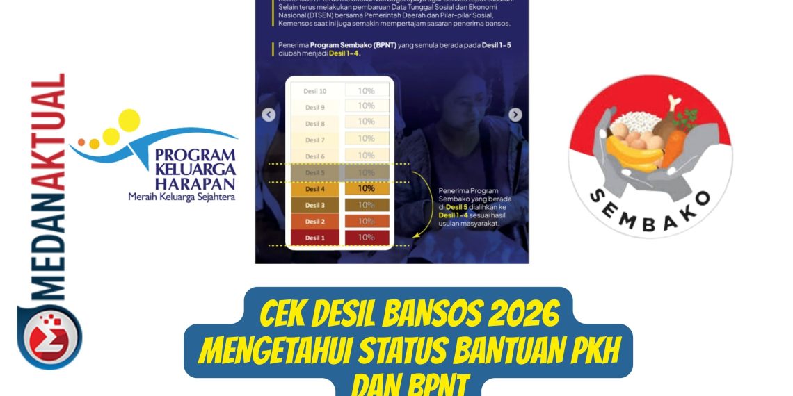 Cek Desil Bansos 2026 Mengetahui Status Bantuan PKH dan BPNT