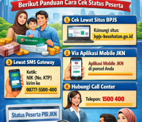 Bansos PBI JKN 2026 Masih Dilanjutkan, Berikut Panduan Cara Cek Status Peserta