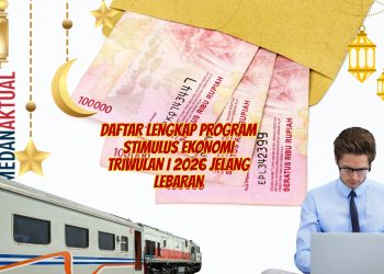 Daftar Lengkap Program Stimulus Ekonomi Triwulan I 2026 Jelang Lebaran