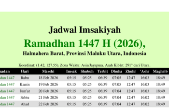 Jadwal Imsak Wilayah Maluku dan Maluku Utara, Rabu 25 Februari 2026 (7 Ramadhan 1477H)