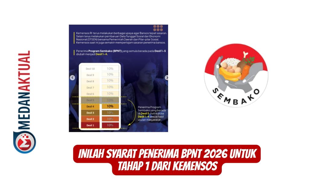 Inilah Syarat Penerima BPNT 2026 Untuk Tahap 1 Dari Kemensos