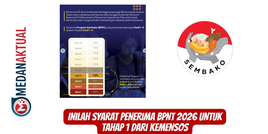 Inilah Syarat Penerima BPNT 2026 Untuk Tahap 1 Dari Kemensos
