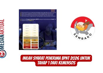 Inilah Syarat Penerima BPNT 2026 Untuk Tahap 1 Dari Kemensos