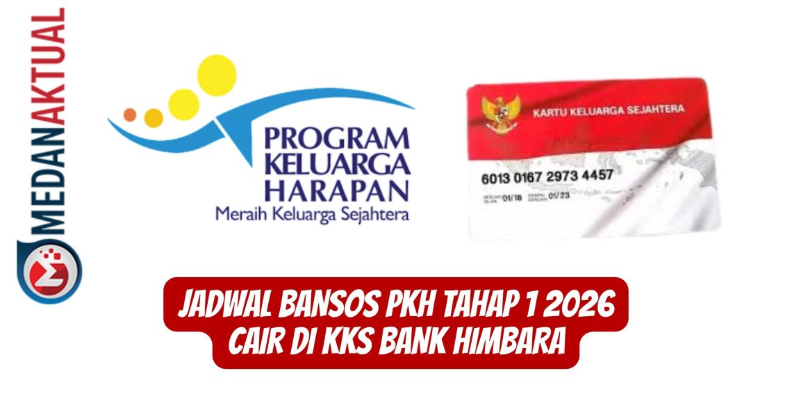 Jadwal Bansos PKH Tahap 1 2026 Cair di KKS Bank Himbara