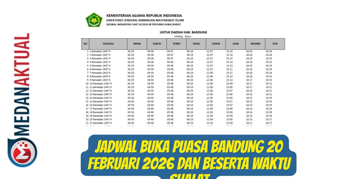 Jadwal Buka Puasa Bandung 20 Februari 2026 dan Beserta Waktu Shalat